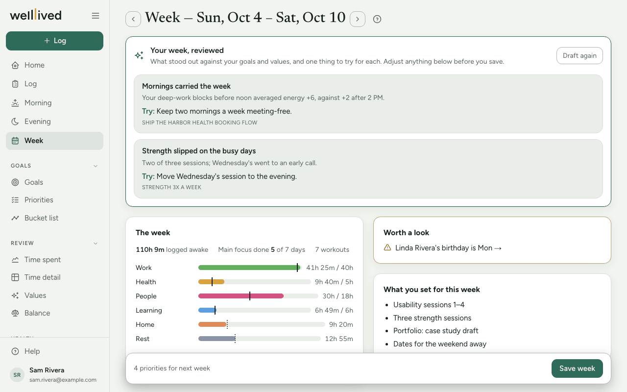 The Week page: the weekly review's two findings with something to try for each, the week's hours by life area against targets, and what's worth a look